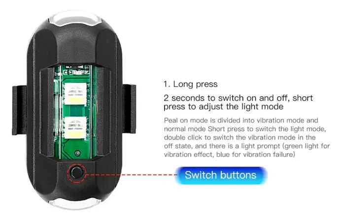Control Mode Image